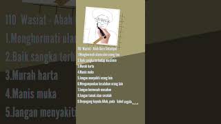 Download lagu Menggambar Wajah Guru Sekumpul.# ved short mp3