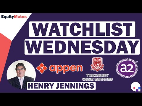 Watchlist Wednesday - Appen (APX), Treasury Wine Estates (TWE) & a2 Milk (A2M) │ w/ Henry Jennings