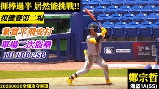 [問題] 沒有「出棒過半」的規則,那怎判?