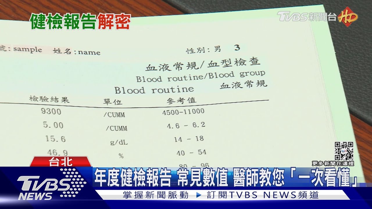 年節狂吃「這類食物」健檢報告出現「紅字」 看不懂又不追蹤下場慘!