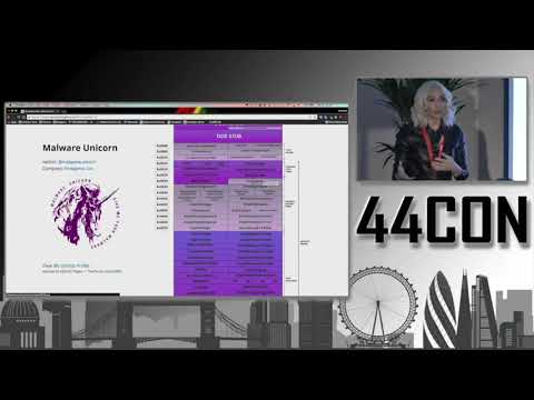 Reverse Engineering Windows Malware 101 Workshop   Amanda Rousseau   Workshop