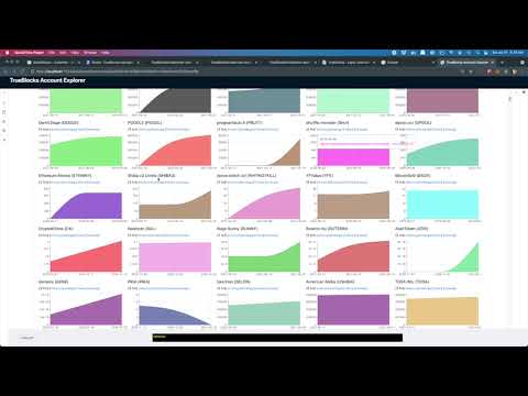 TrueBlocks Account Explorer - Summer 2021 Update