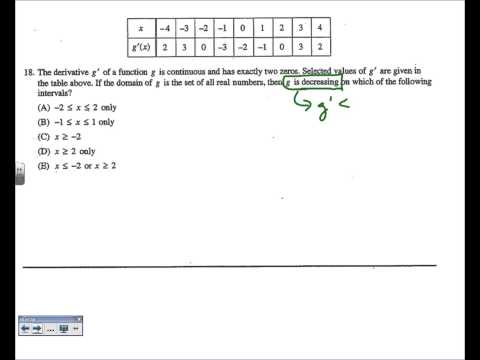 AB MC 2003 Review 16 20