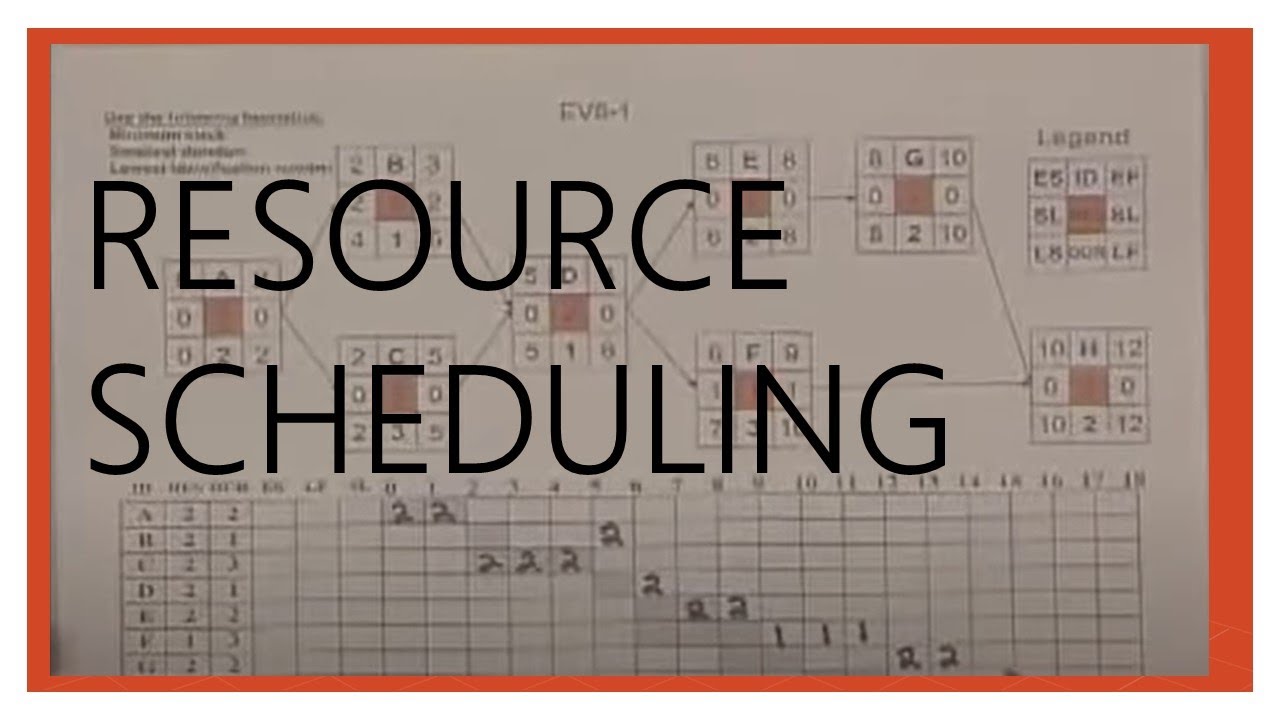 Resource Based Scheduling using Critical Path Method