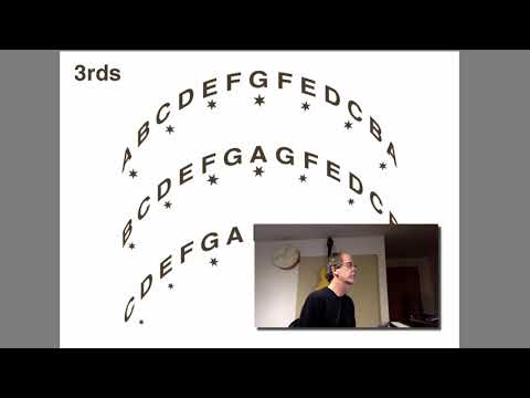 WOODSONGS VIDEO presents MUSICIANSHIP, Part 1: The Musical Alphabet