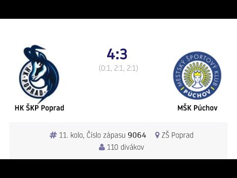 LIGA KADETOV 2017/2018 - 11.kolo - Poprad - Puchov