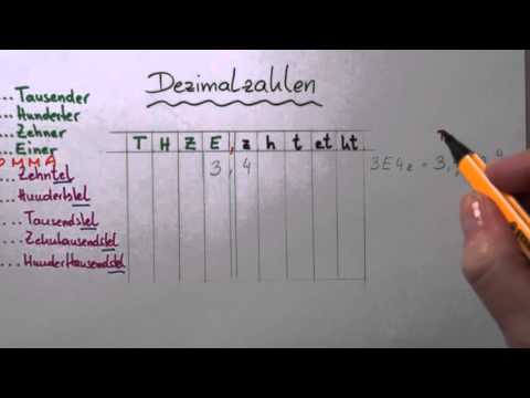 Dezimalzahlen in Stellenwerttabelle