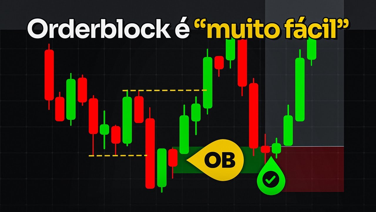 ORDERBLOCKS | Aprenda a melhor região de entrada! (o segredo do SMC)