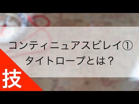 IUCN分類における絶滅の危険性を示す図。