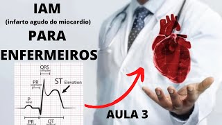 Aula 3 IAM com Supra ST - Principais medicações usadas no IAM com supra de ST