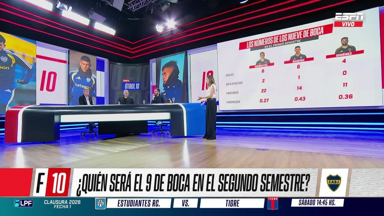 ¿QUIÉN SERÁ EL NUEVE DE BOCA EN EL SEGUNDO SEMESTRE? LOS NÚMEROS DE LOS DELANTEROS XENEIZES EN F10
