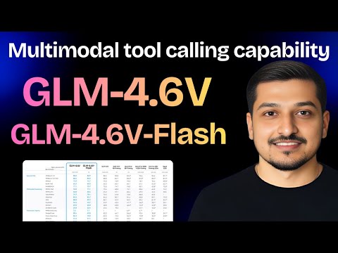 GLM 4 .6V & GLM-4.6V-Flash (FREE) - The AI Model That Understands EVERYTHING