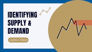 Learn 2 Trade | Correctly Identifying Supply and Demand Zones