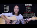 Slow Hands Guitar Cover Acoustic - Niall Horan 🎸 |Tabs + Chords|