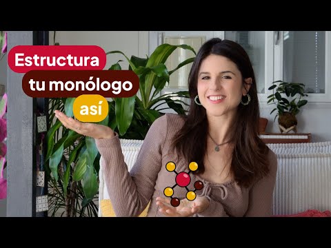 Estructura del Monólogo | Cómo sí hacer el monólogo en el examen de DELE