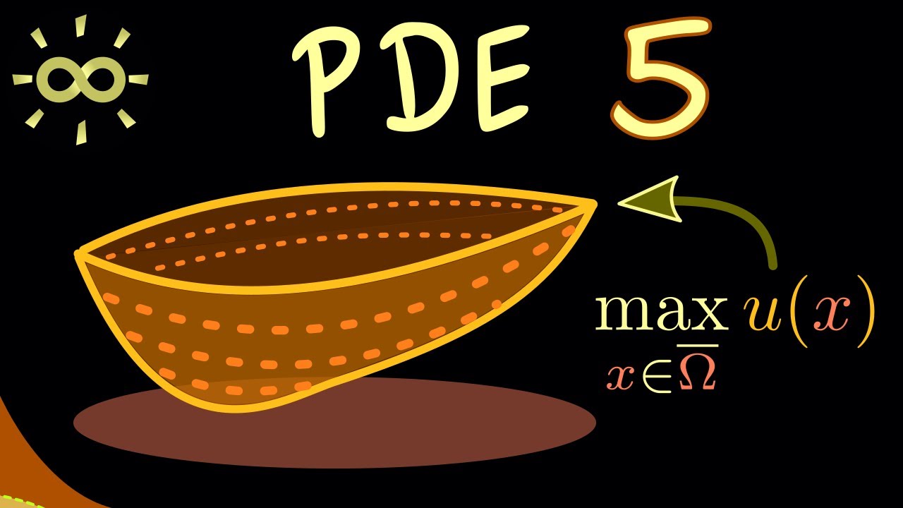 Partial Differential Equations 5 | Maximum Principle for Harmonic Functions [dark version]