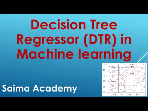 What is Machine Learning Urdu Hindi Lesson 1A