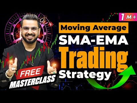, title : 'Moving Average & Exponential Moving Average | SMA- EMA Trading Strategy | Stock Market Training'