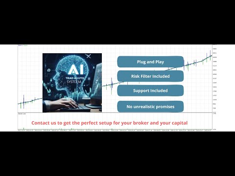 Video Institutional Capital Bot