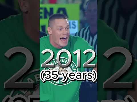 Evolution Of John Cena 1995 To 2025 #wwe #johncena