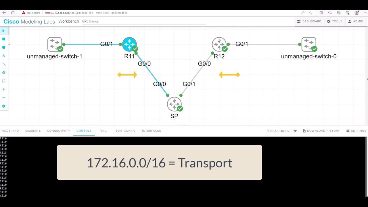Cisco DMVPN Configuration