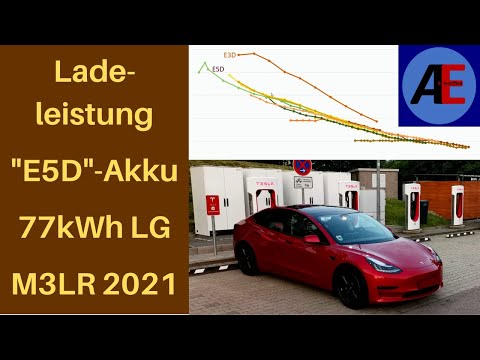 77kWh E5D Akku (M3LR 2021) - 6 Monate V2 & V3 Supercharger Ladekurven