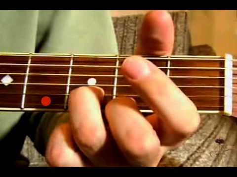 How to play Sweet Child Of Mine Intro on your acoustic guitar