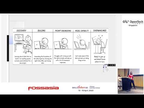 Build a ChatGPT Chrome Extension for Improving English Writing Accessibility - Vaidheeswaran Archana