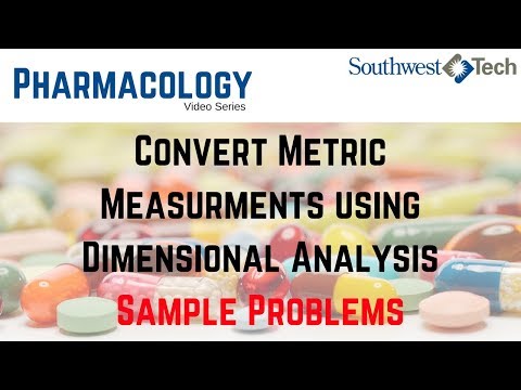 All Results for How To Convert Mm To M Using Dimensional