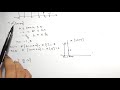 Time Shifting And Scaling Of Discrete Signals Signals Systems