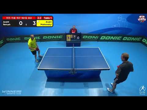 13:00 Andrii Rehush 3-2 Andrii Matkovskyi West 1 WIN CUP 24.10.2022 | TABLE TENNIS WINCUP