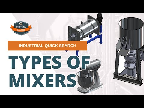Watch Types of Mixers: The Complete Guide video