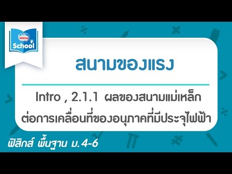 การออกกำลังกายเพิ่มความแข็งแรง Creatine และความแข็งแรง