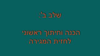 יצירת פתח לרשת איוורור בחזית מגירה | הדגמה עם צדקי לירן | עשה זאת בעצמך