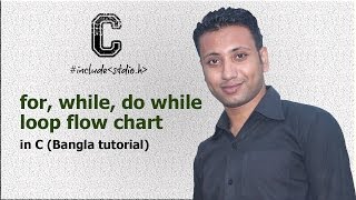 C programming Bangla Tutorial 5.96 : for, while, do while Flowchart