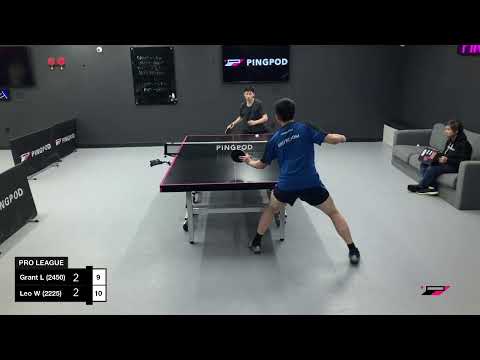 Open Pro League Fall 2022