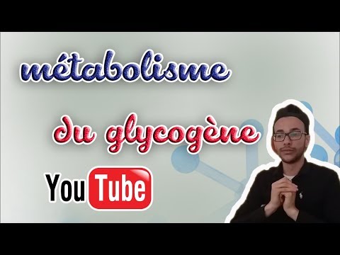 fogyni clickbait