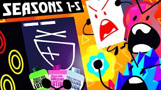 The Daily Object Show Seasons 1-5: Complete Collection