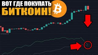 Биткоин что-то СЕРЬЕЗНОЕ ЧЕРЕЗ 3 дня! | BTC Прогноз Ноябрь 2020