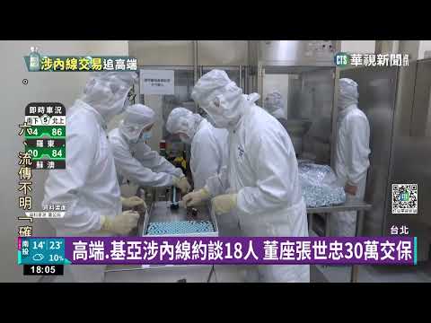 高端.基亞涉內線交易案 董座張世忠30萬交保