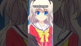 Download lagu This Anime is 8 YEARS OLD mp3 Download lagu This Anime is 8 YEARS OLD mp3