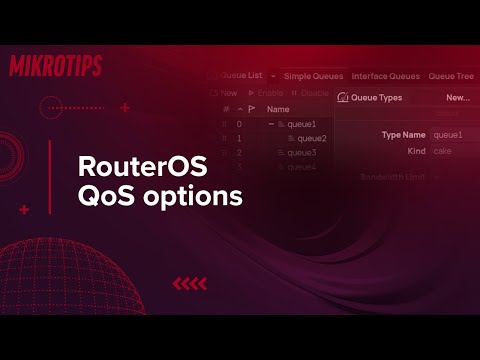 Mikrotik QoS: Overview