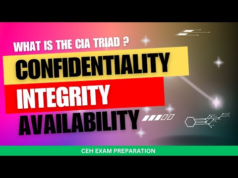 What is BUG BOUNTY CEH Exam Preparation 2024 HEMANG DOSHI