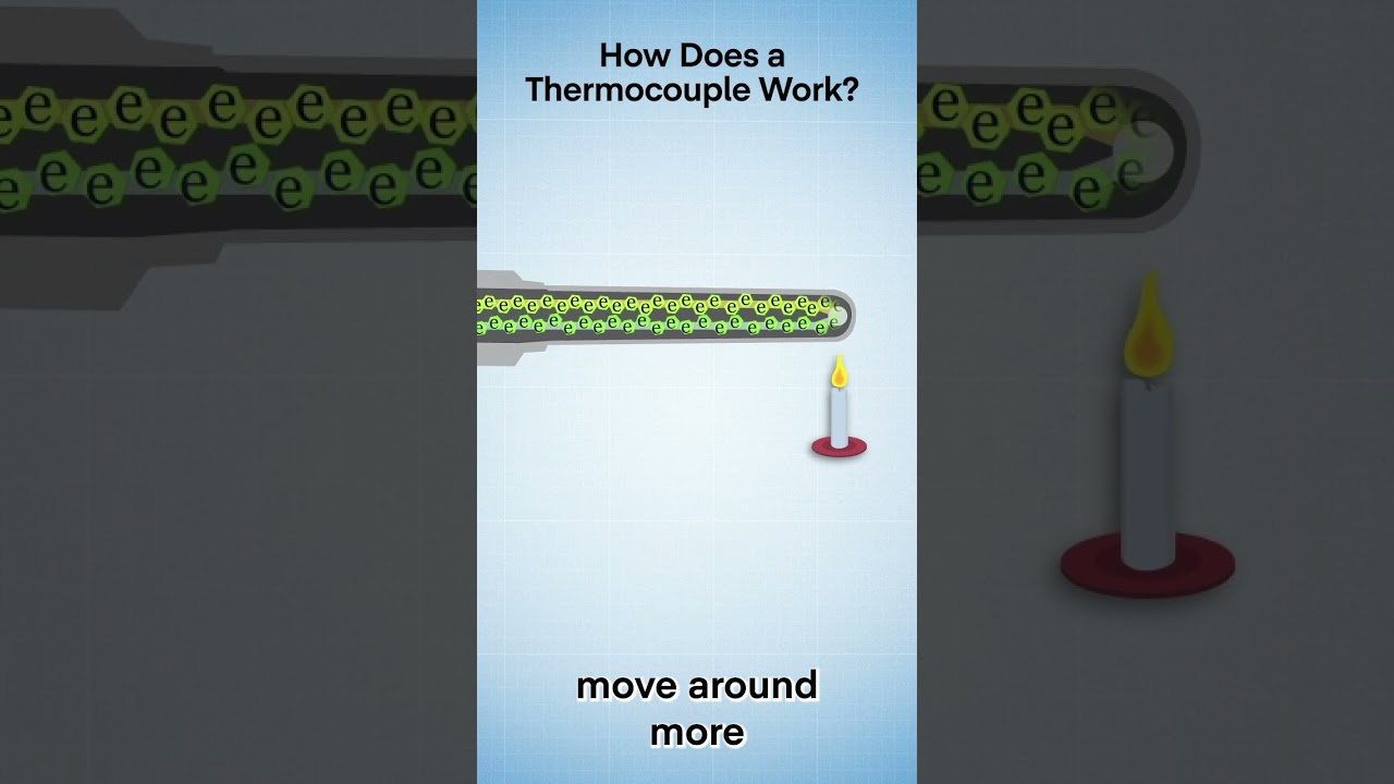 Thermocouples: What They Are And How They Work