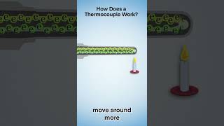 Thermocouples: What They Are And How They Work