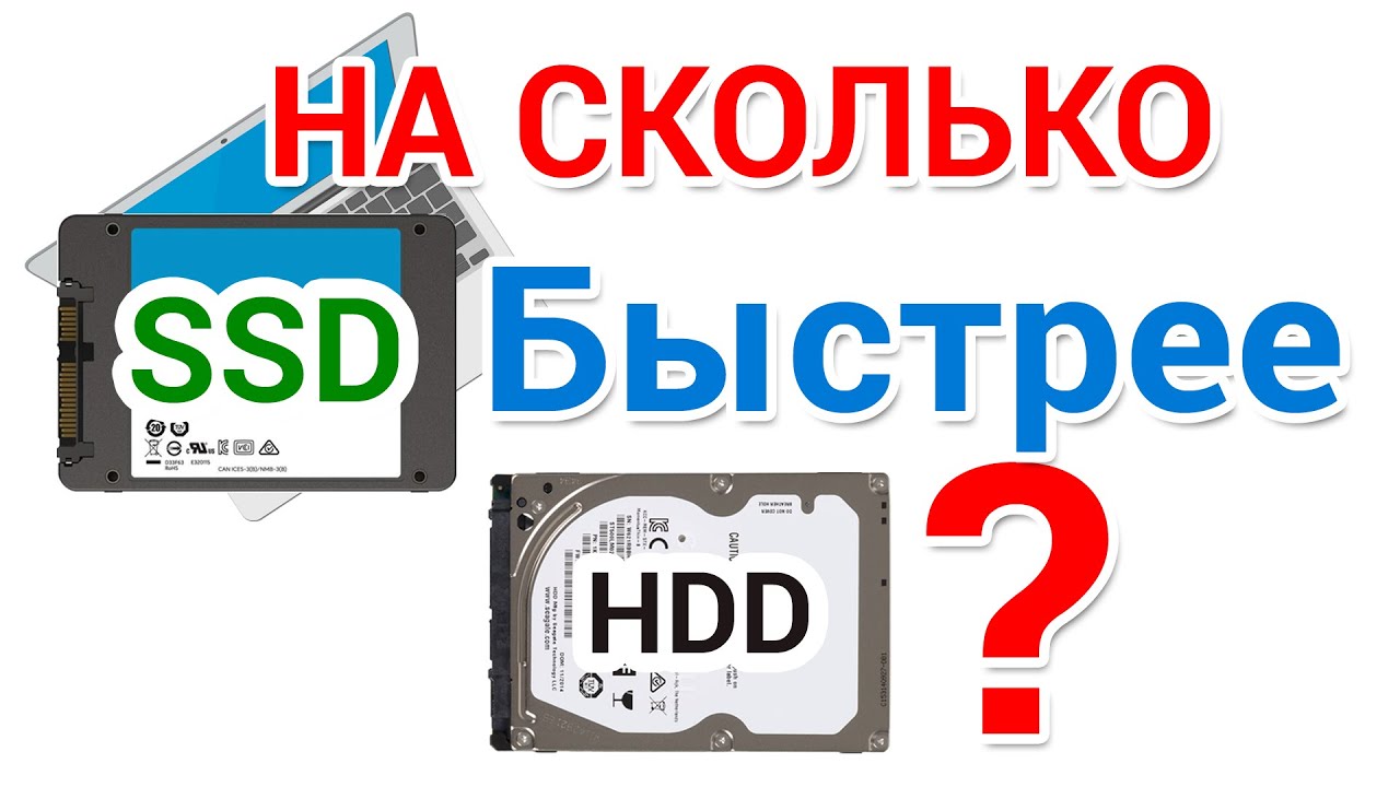 Dual m. Есть ли смысл ставить ssd. Ps3 ssd. Есть ли смысл ставить ssd. Есть ли смысл ставить ssd.