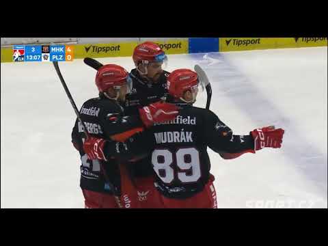 Ralfs Freibergs Goal vs HC Škoda Plzen 01.10.2024 | Tipsport Extraliga