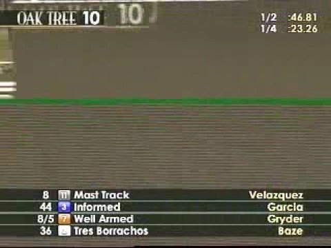 2008 Goodwood Handicap