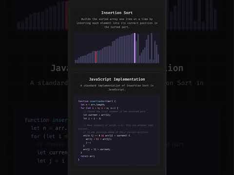 Insertion Sort Visualized | Javascript Implementation