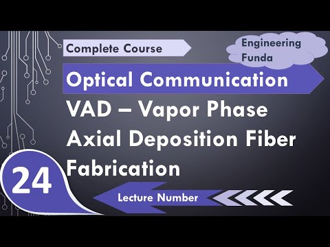 VAD Vapor phase Axial Deposition Fiber Fabrication Method